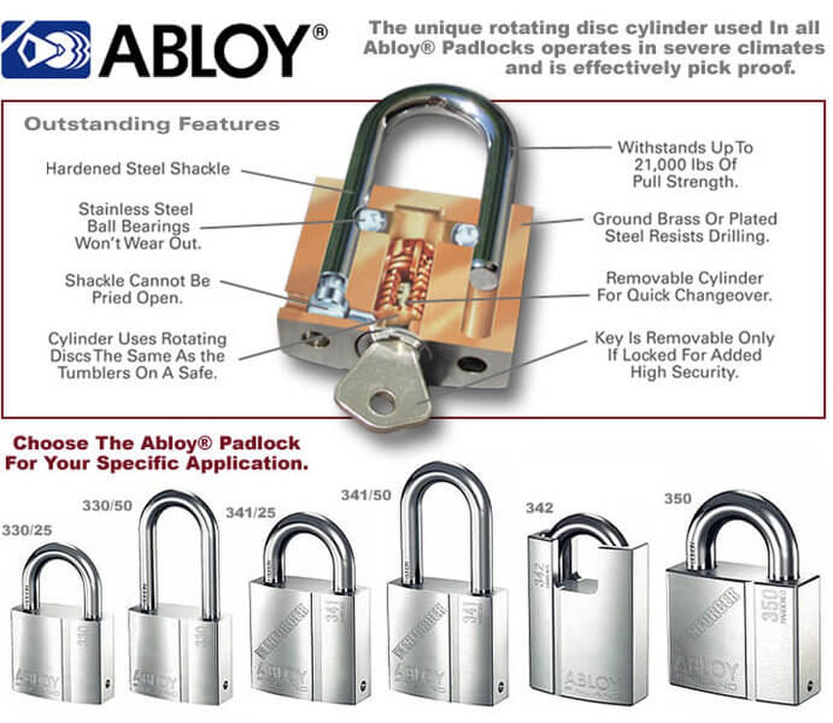 ABLOY-350-25-Padlock